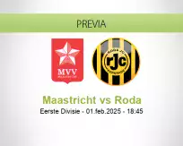 Pronóstico Maastricht Roda (01 febrero 2025)