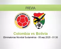 Pronóstico Colombia Bolivia (04 septiembre 2025)