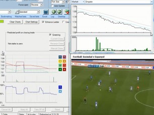 Como fazer Trading de Apostas Esportivas? (Exemplo)