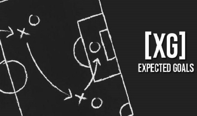 Goal Expectation and its influence on betting