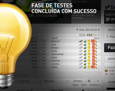 Chegou ao fim a Fase de Testes dos Concursos de Tips!