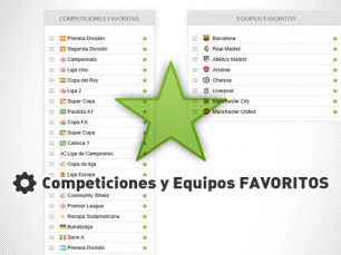Competiciones y equipos favoritos