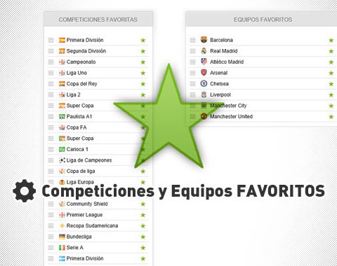 Competiciones y equipos favoritos