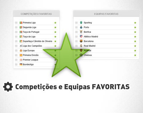 Equipas favoritas e competições favoritas