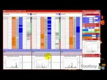 Ferramenta OCO (ordem cancela ordem) no GeeksToy para automatizar um trade