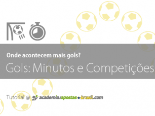 Estudar os momentos dos Gols: minutos e competições