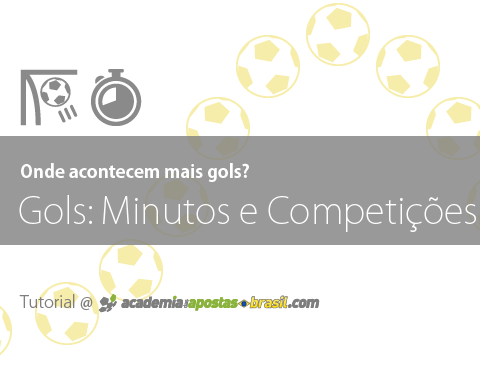 Studying goal moments: Minutes and Competitions