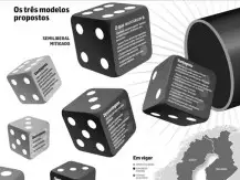 Legislação das apostas: o que acontecerá, vantagens, desvantagens, quem ganha
