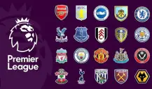 Guia do Campeonato Inglês: Temporada 2021/2022