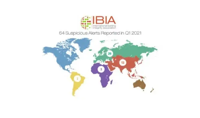 IBIA advierte de apuestas sospechosas