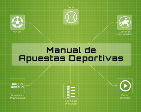 Manual de Apuestas Deportivas - Ebook con ejercicios practicos