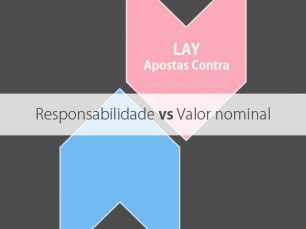 Responsabilidade X Valor nominal