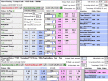 Oferta de extensão trial do Market Feeder PRO