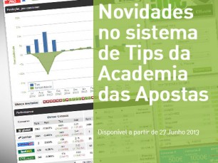 Novidades no sistema de Tips da Academia
