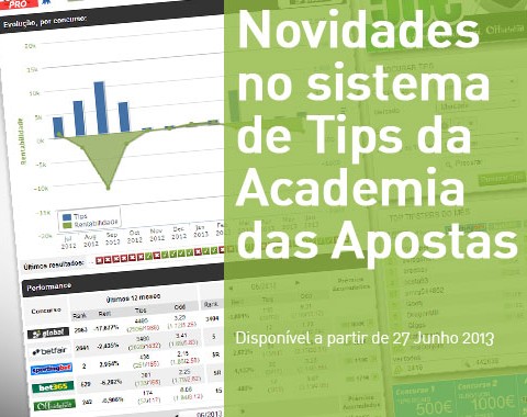 Novidades no sistema de Tips da Academia