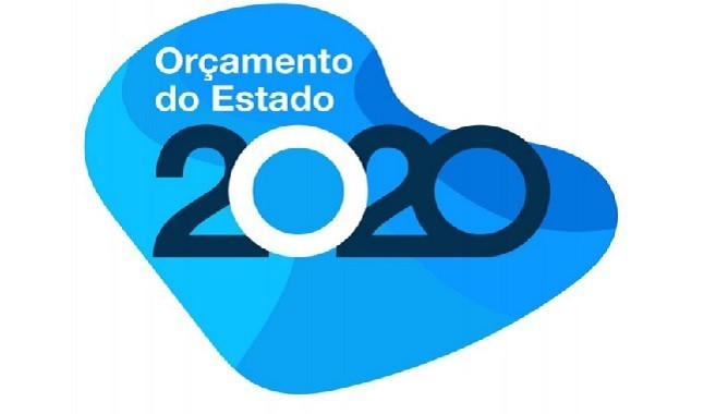 Orçamento de Estado 2020 e o jogo online (O que muda?)