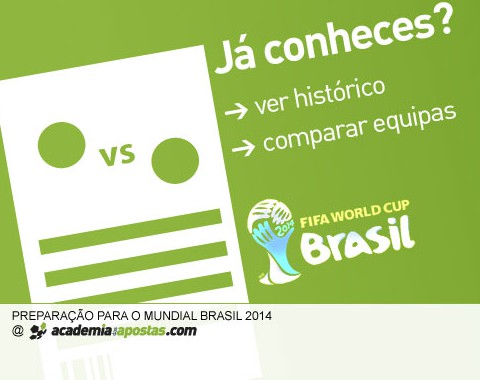 Os números da seleção nacional nas fases finais do mundial