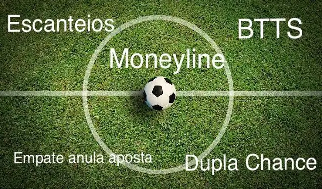 Principales mercados de apuestas en fútbol