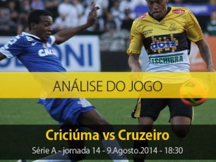 Análise do jogo: Criciúma X Cruzeiro (9 Agosto 2014)