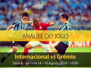 Análise do jogo: Internacional X Grêmio (10 Agosto 2014)