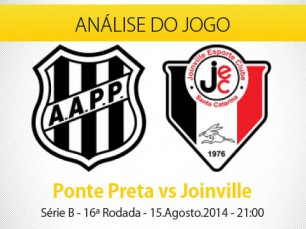 Análise do jogo: Ponte Preta X Joinville (15 Agosto 2014)