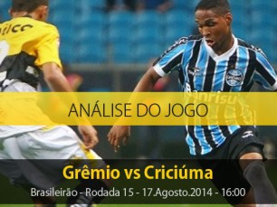 Análise do jogo: Grêmio X Criciúma (17 Agosto 2014)