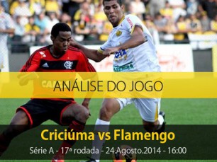 Análise do jogo: Criciúma X Flamengo (24 Agosto 2014)