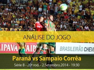 Análise do jogo: Paraná Clube vs Sampaio Corrêa (2 Setembro 2014)
