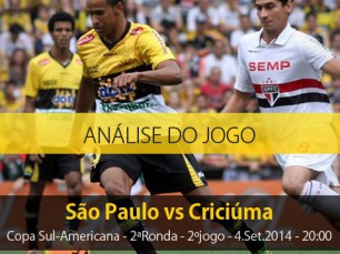 Análise do jogo: São Paulo X Criciúma (4 Setembro 2014)