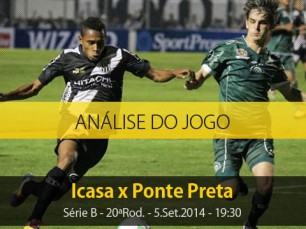 Análise do jogo: Icasa vs Ponte Preta (5 Setembro 2014)