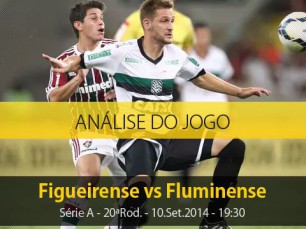 Análise do jogo: Figueirense vs Fluminense (10 Setembro 2014)