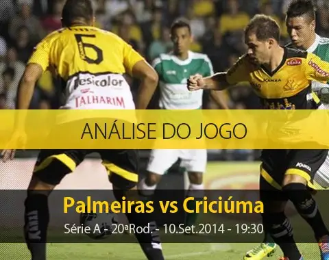 Análise do jogo: Palmeiras vs Criciúma (10 Setembro 2014)