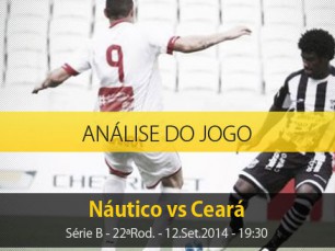 Análise do jogo: Náutico vs Ceará (12 Setembro 2014)