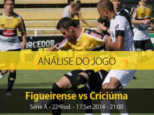 Análise do jogo: Figueirense vs Criciúma (17 Setembro 2014)