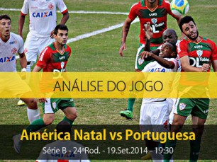 Análise do jogo: América de Natal X Portuguesa (19 Setembro 2014)