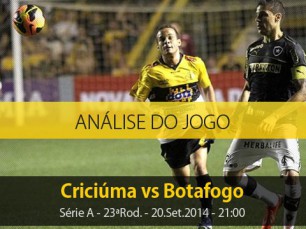 Análise do jogo: Criciúma vs Botafogo (20 Setembro 2014)