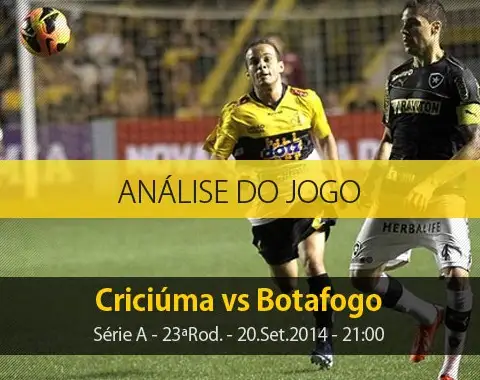 Análise do jogo: Criciúma vs Botafogo (20 Setembro 2014)