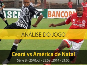 Análise do jogo: Ceará vs América de Natal (23 Setembro 2014)
