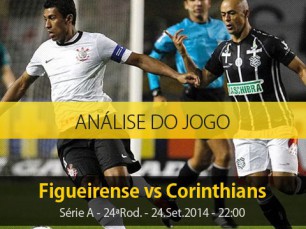 Análise do jogo: Figueirense vs Corinthians (24 Setembro 2014)