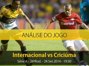 Análise do jogo: Internacional vs Criciúma (24 Setembro 2014)
