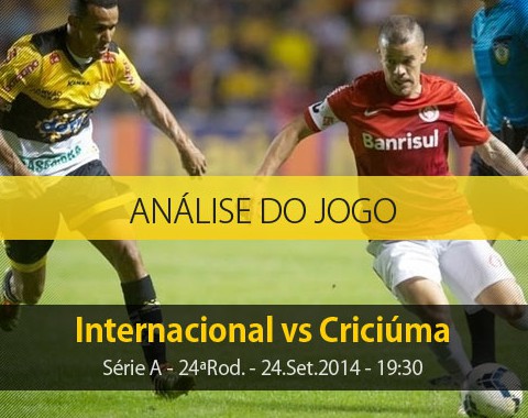 Análise do jogo: Internacional vs Criciúma (24 Setembro 2014)