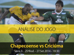 Análise do jogo: Chapecoense X Criciúma (27 Setembro 2014)
