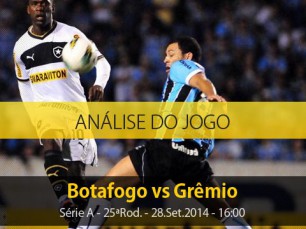 Análise do jogo: Botafogo vs Grêmio (28 Setembro 2014)
