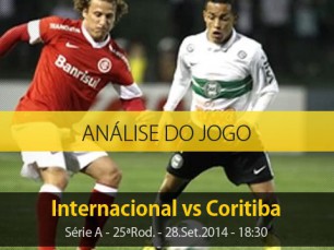Análise do jogo: Internacional vs Coritiba (28 Setembro 2014)