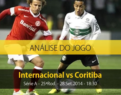 Análise do jogo: Internacional vs Coritiba (28 Setembro 2014)