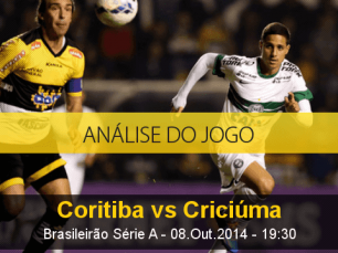 Análise do jogo: Coritiba vs Criciúma (8 Outubro 2014)
