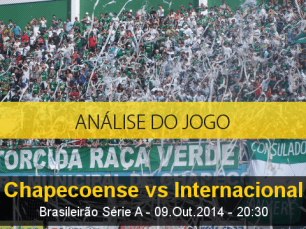 Análise do jogo: Chapecoense vs Internacional (9 Outubro 2014)