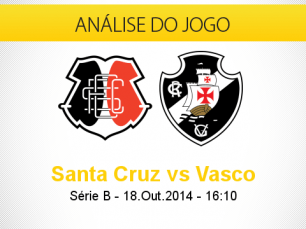 Análise do jogo: Santa Cruz vs Vasco (18 Outubro 2014)