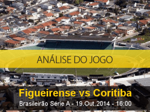 Análise do jogo: Figueirense vs Coritiba (19 Outubro 2014)