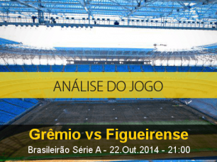 Análise do jogo: Grêmio X Figueirense (22 Outubro 2014)